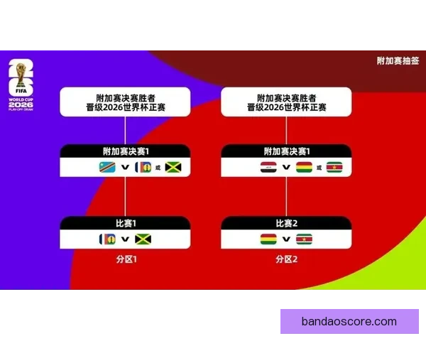 美加墨世界杯竞猜投注攻略揭秘，畅享足球盛宴与丰厚奖金回报