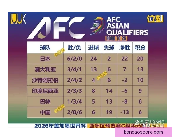 世界杯竞猜比分技巧解析让你轻松锁定胜负预测秘诀