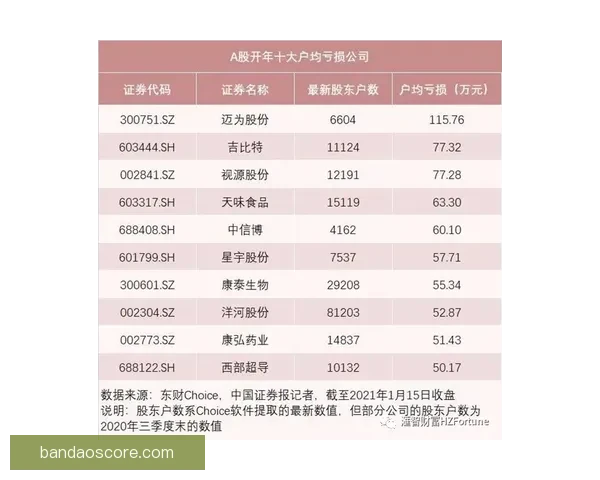 世界杯竞猜比分投注技巧全解析与实战策略助赢高收益指南